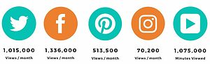 - Advertise and Media